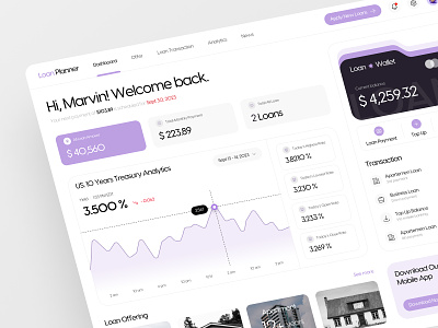 Loan Planner - Fintech Dashboard clean dashboard dashboard figma design finance finance dashboard loan analytics loan app loan dashboard loan planner mortgage mortgage dashboard ui ux design