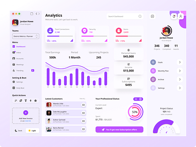 Dashboard Design dashboard design e commerce uxui website