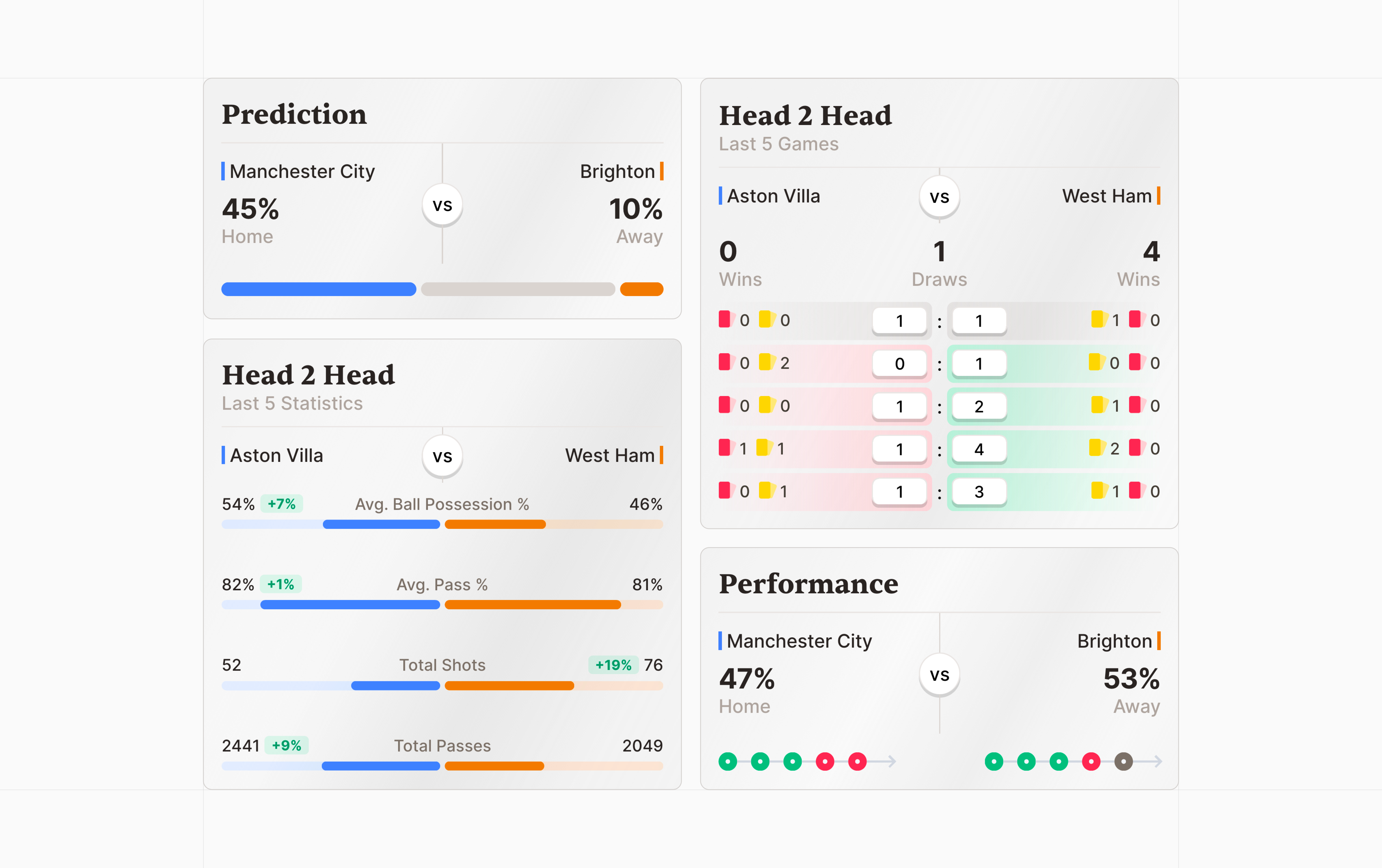 Soccer Widgets betting football soccer sport website widgets