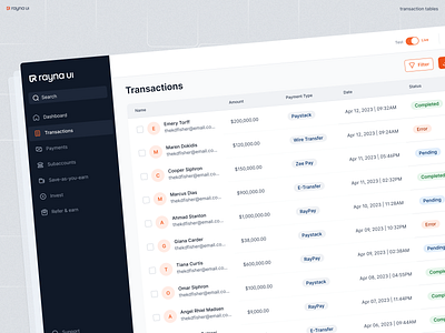 Rayna UI - Transaction table chip component component library dashboard dashboard ui data design design system figma design system table data ui ui charts ui chips ui data ui table