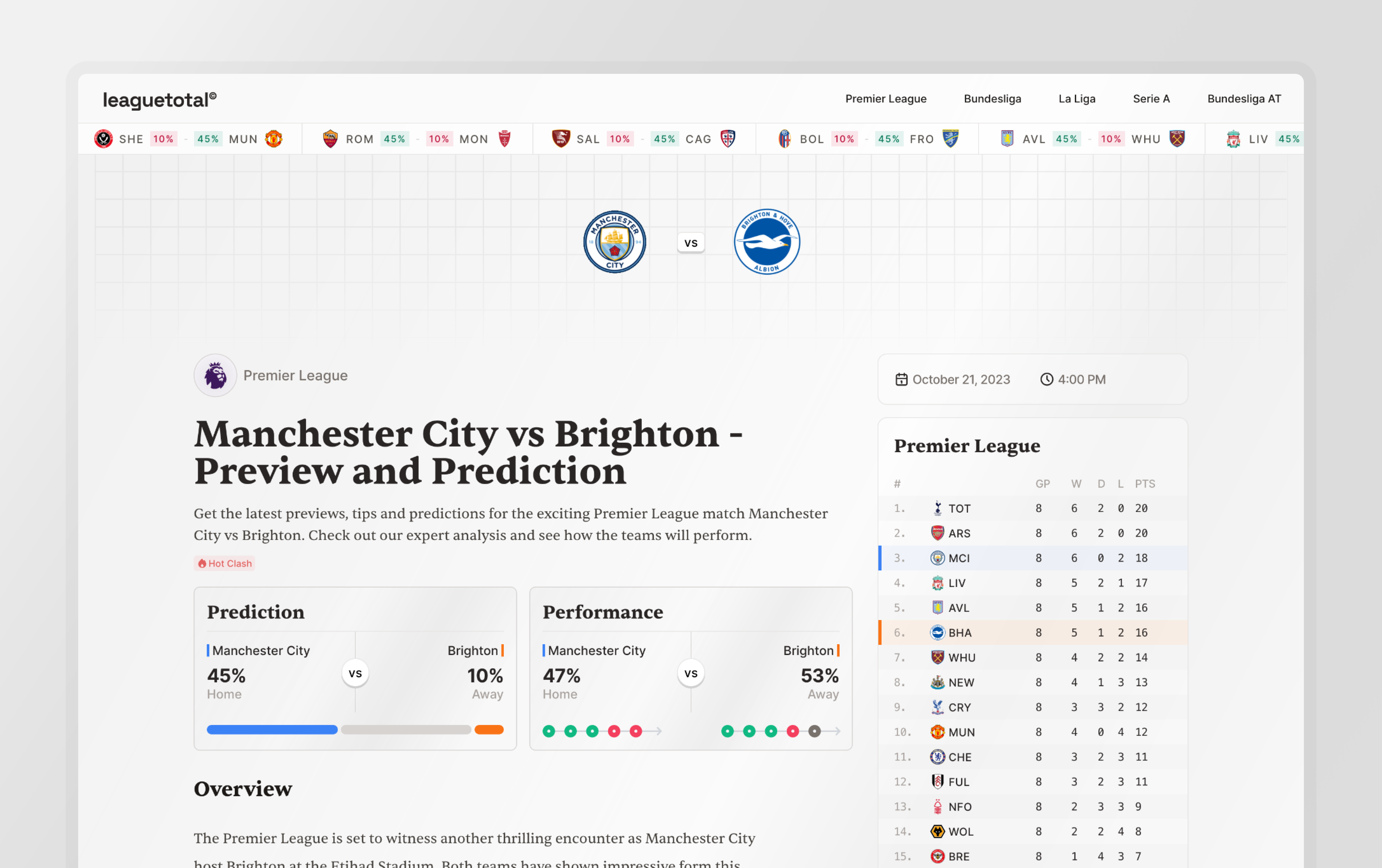 AI sports article website ai articles sports widgets