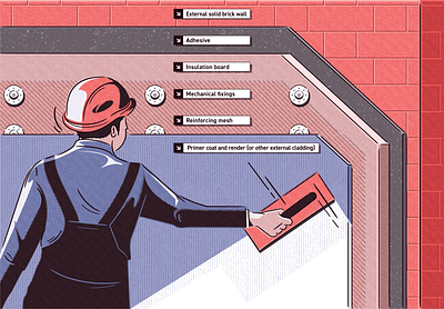 Is wall insulation worth it? (Which?) construction illustration infographic insulation layers man wall worker