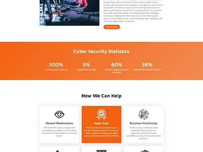 Cyber Secutity Website crocoblock cyber secutity website ecommerce elementor ui web devolop wordpress