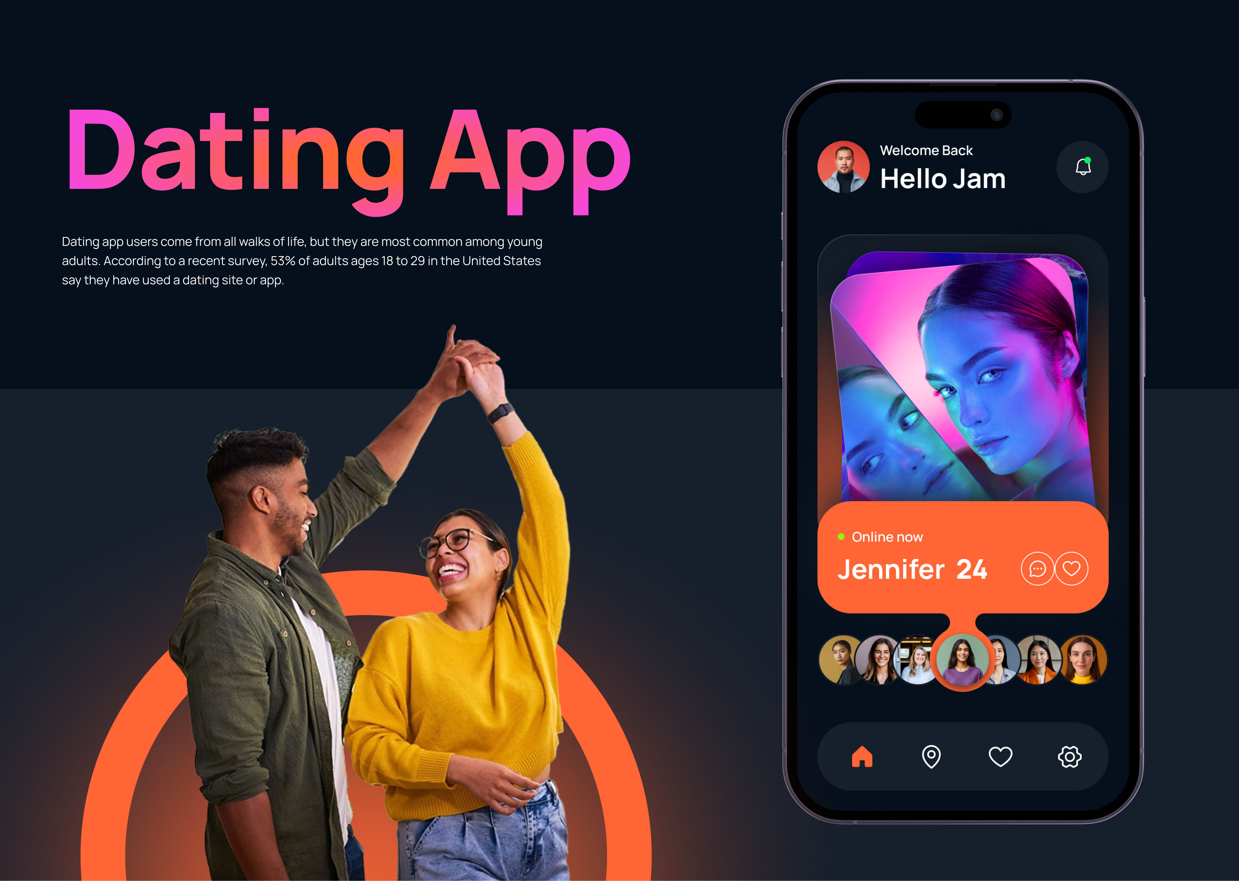 Dating app UI UX Design by Mostafizur Rahaman on Dribbble
