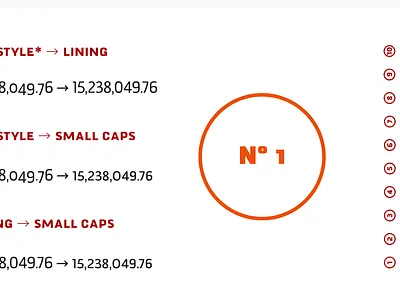Fortuita numbers branding design font lining figures numbers old style figures sale sans sans serif tabular figures type design typedesign typography