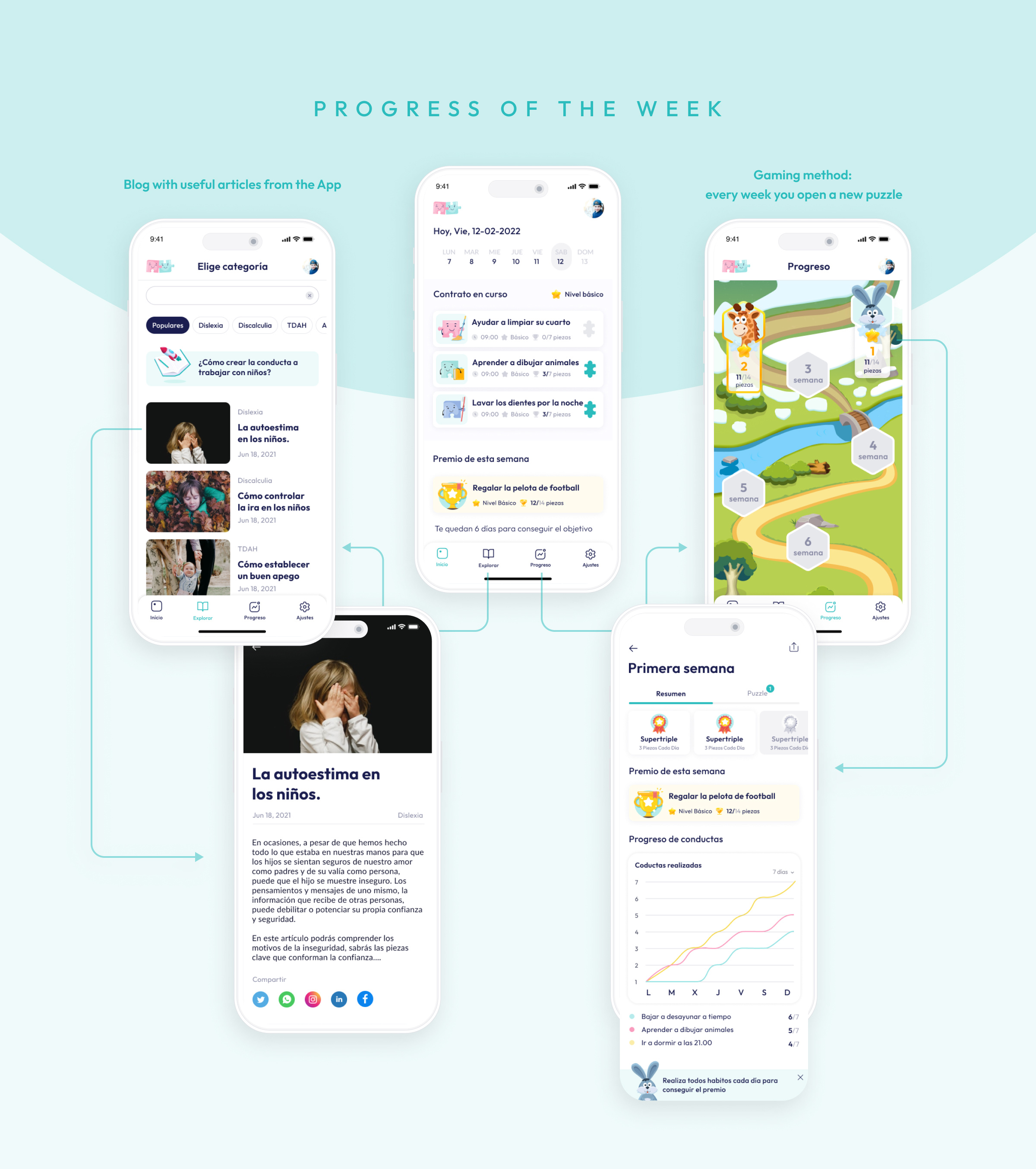 Example of Mobile App Design 