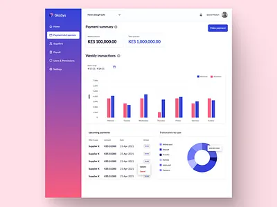 Merchant Dashboard dashboard fintech payments