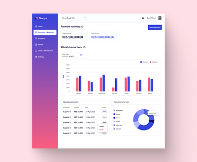 Merchant Dashboard dashboard fintech payments