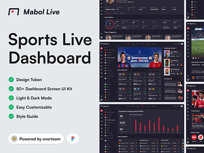 Mabol - Sports Live Dashboard ability ball baseball basketball dasboard football live live chat live score livestream news players product design sport sports stats stream streaming video video stream