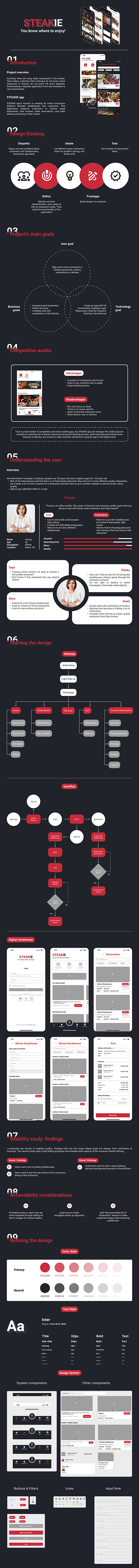 Steak Ordering app for Steakhouse chain branding graphic design ui