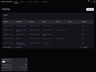 DDR - Home - The US Department of Defense aerospace aviation b2b dashboard design enterprise file flat loading minimal navigation notification saas sortie squadron status table ui upload ux