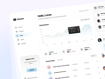 Dashboard UI Design app ui design figma mobile app design ui ui design web design website