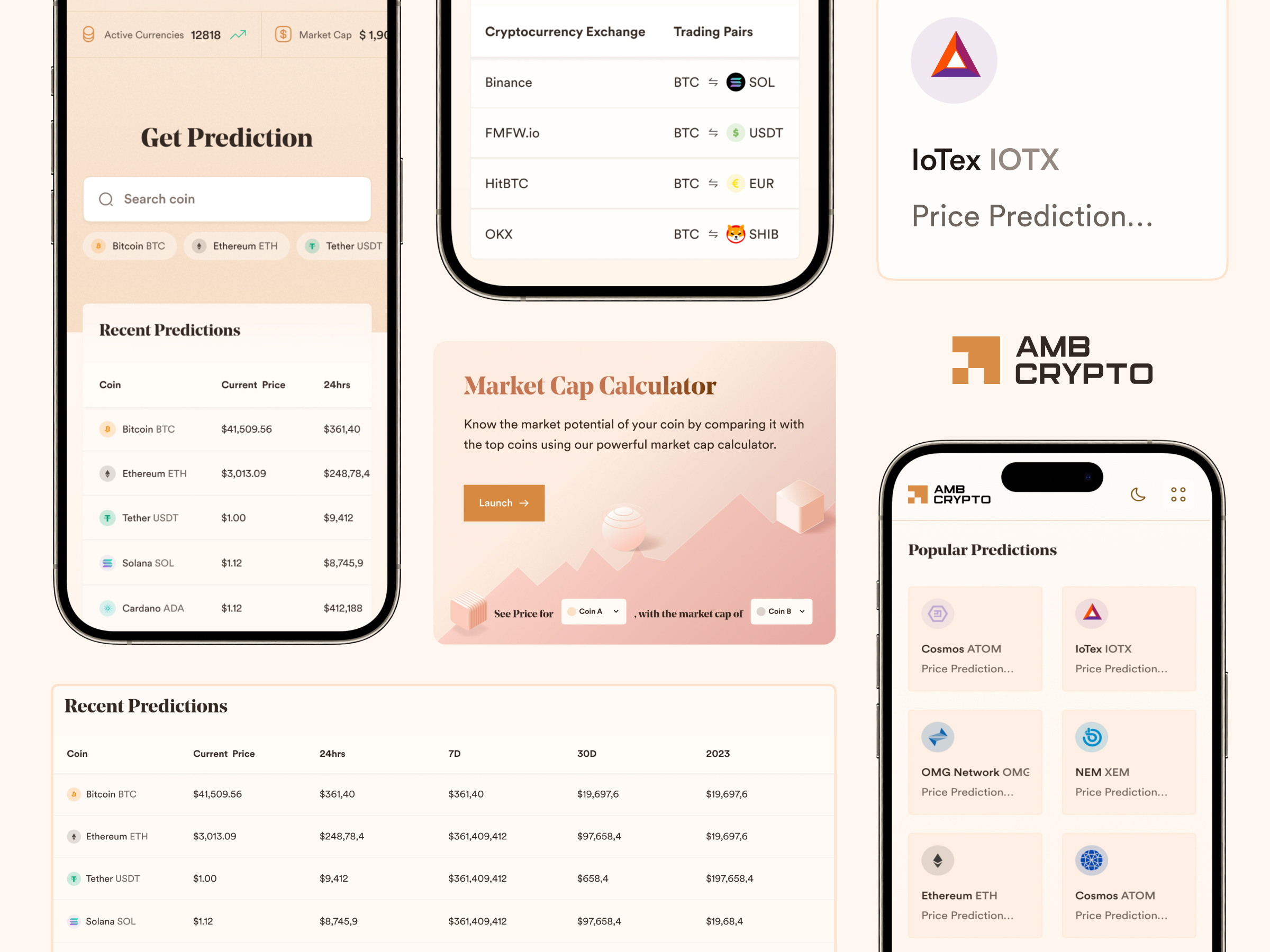 Crypto Predictions