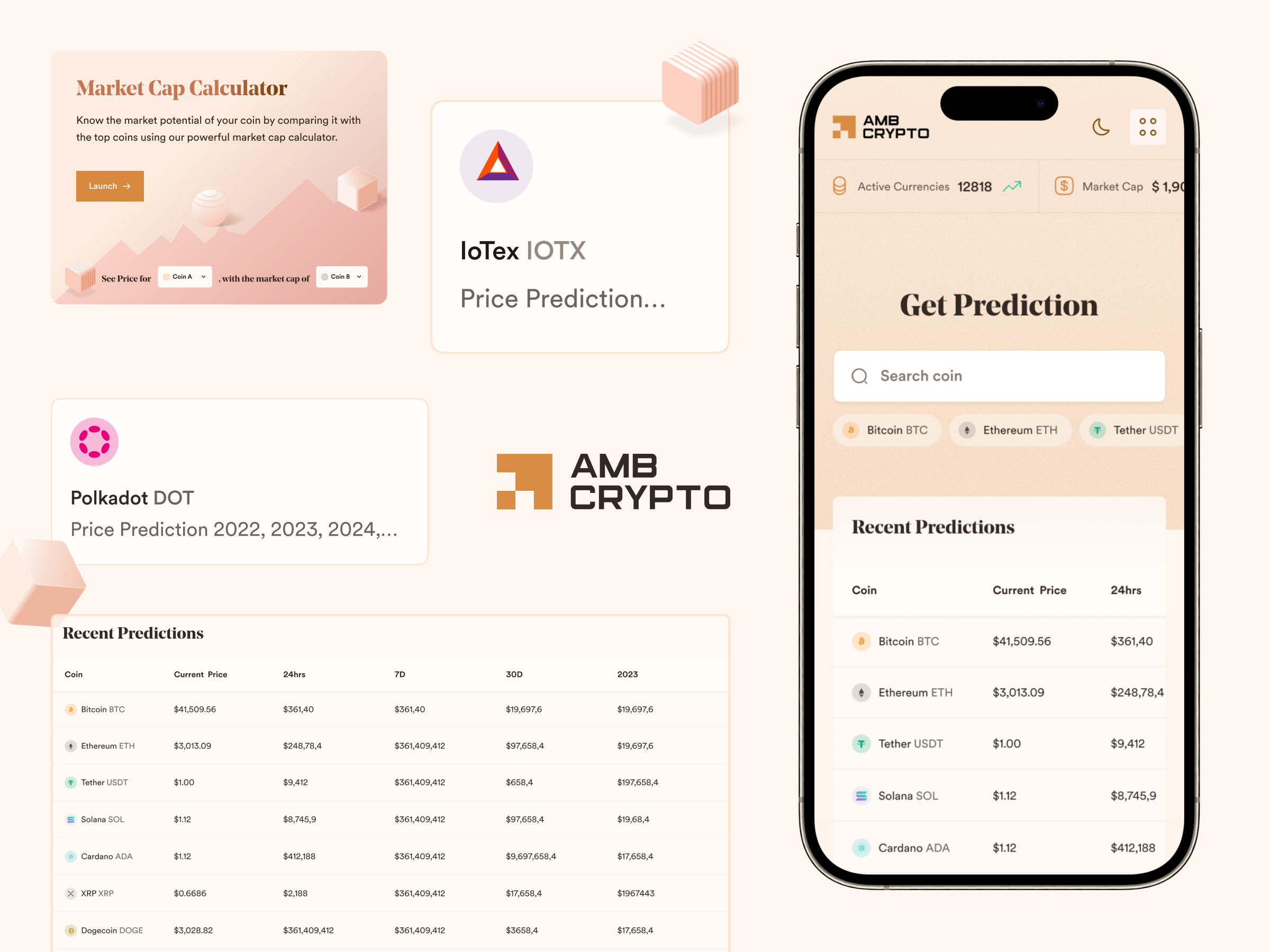 AMBCrypto Brand Look