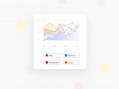 UI Graph Exploration app application data design exploration graph ui uidesign uiux uiux design