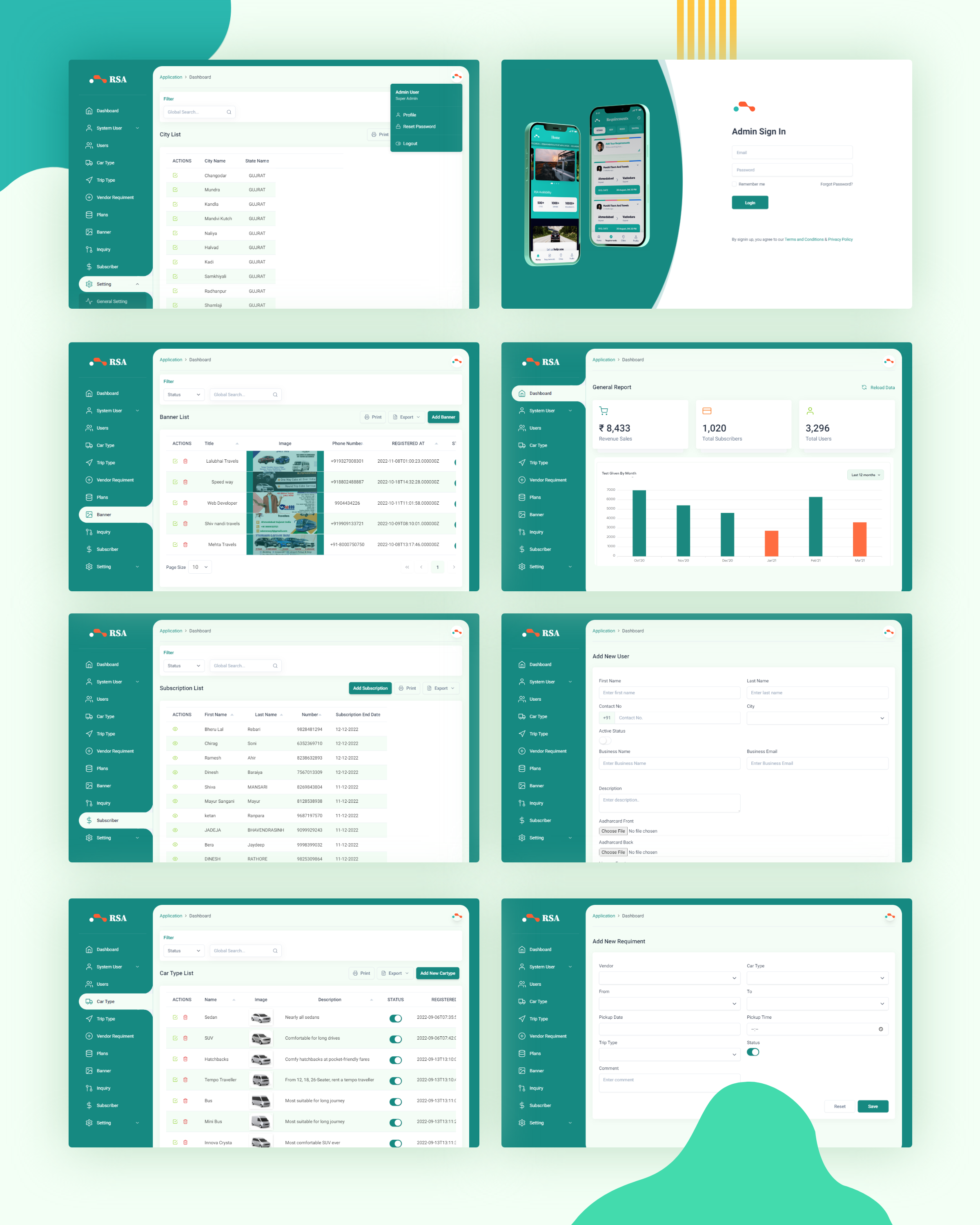 Admin Dashboard for RSA Taxi Group mobile app admin apdesign app application branding design jaraware jarawareinfosoft mobileapp ui ux