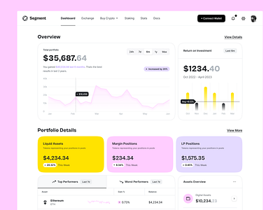 Dashboard UI agency analytics branding connect wallet crypto currency crypto dashboard dashboard dashboard ui defi dashboard graph graph analytics product product design typography ui ui ux user experience ux wallet withdraw currency