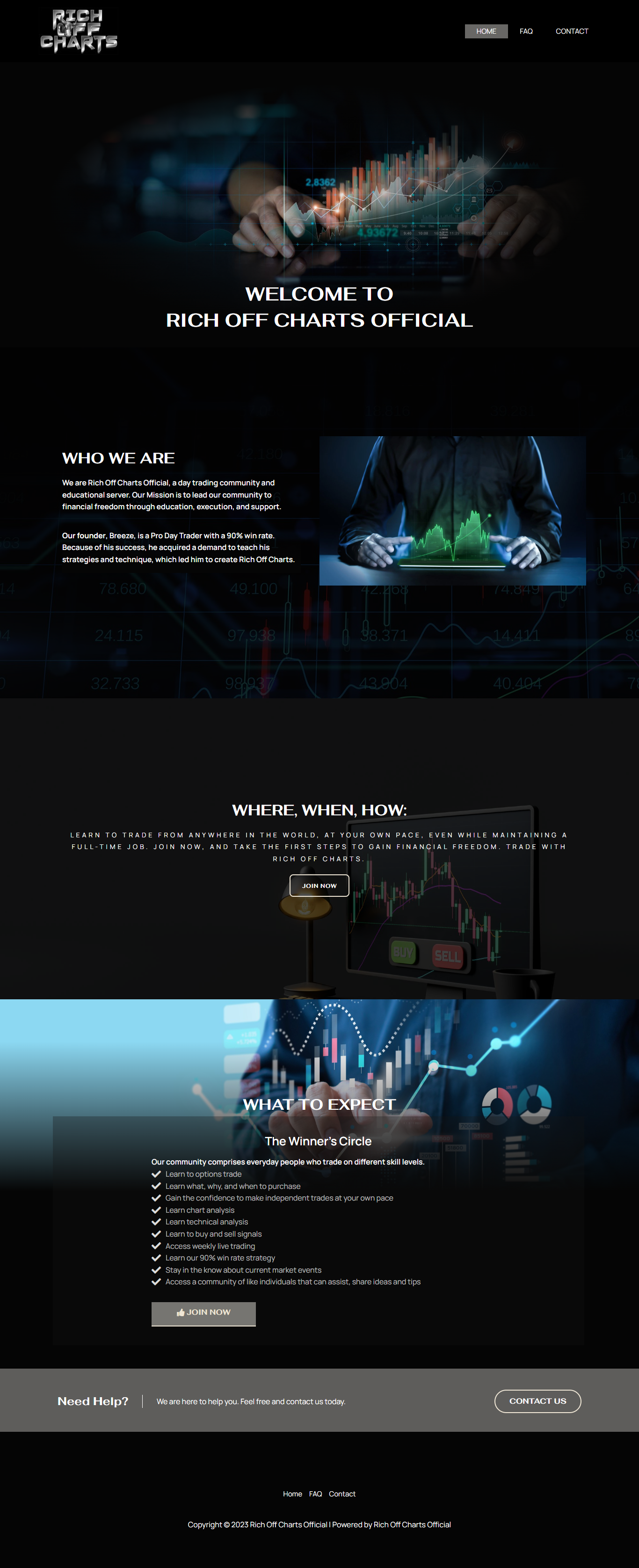 Rich Off Charts Official bangladeshi wordpress freelancer