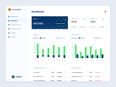 Invoice SaaS Dashboard blue clean dashboard design financial flat green invoice light mature minimal modern rounded saas shadow sleek ui ux web web app