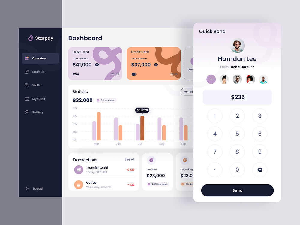 Business Finance Management App by Ghani Pradita for Paperpillar on ...