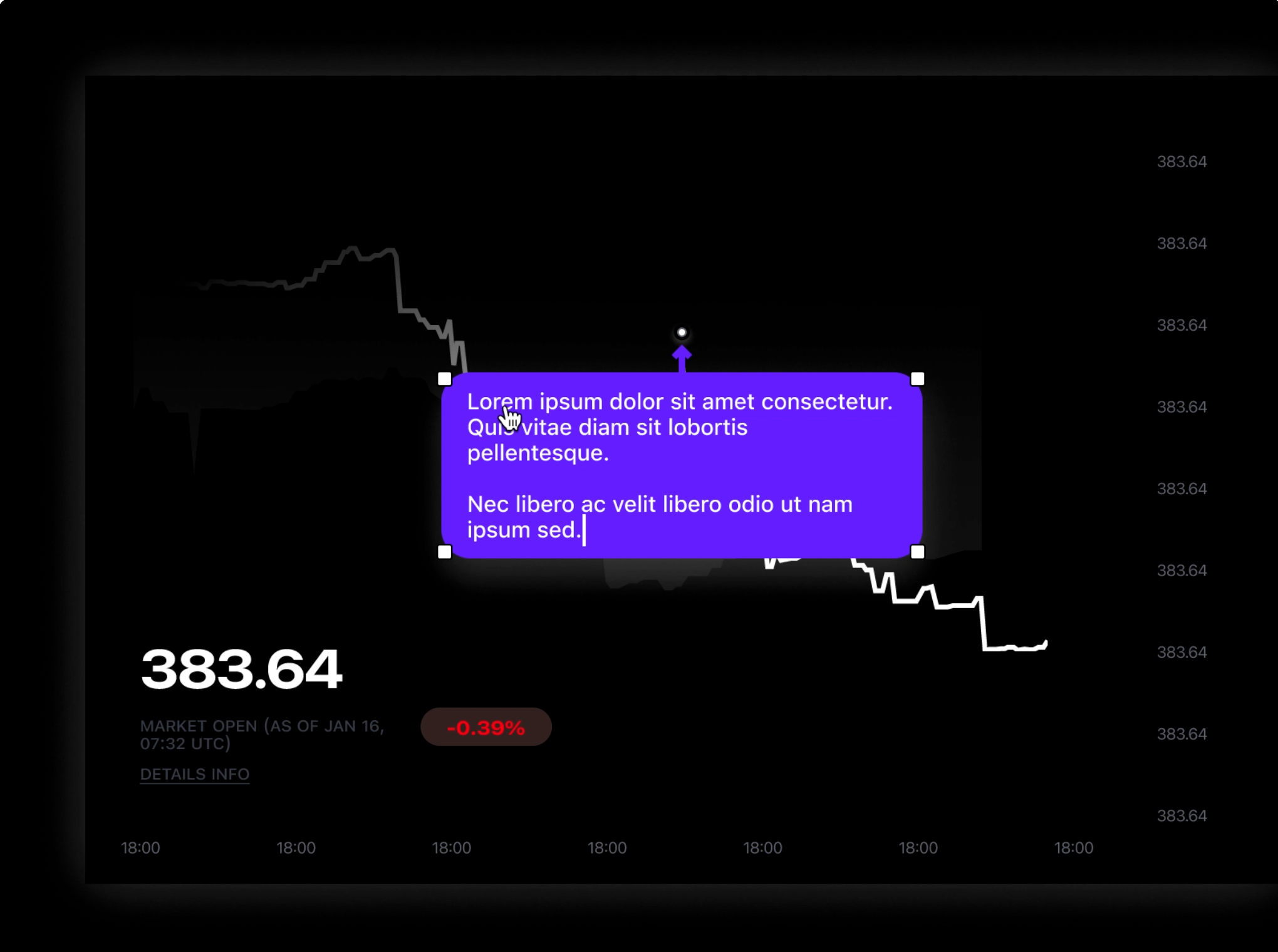 Chart notes - UI animation chart crypto figma motion graphics trading ui ux