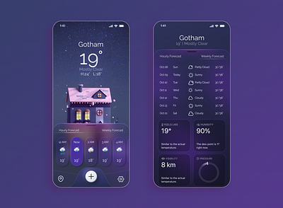 Weather App Design app design design figma ui ui ux ui ux design user interface ux