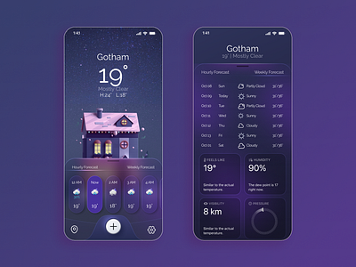 Weather App Design app design design figma ui ui ux ui ux design user interface ux