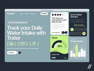 Water Intake Tracker Web Platform animation daily dashboard design health healthcare homepage landing landing page navigation online platform track ui ux web web design web interaction website