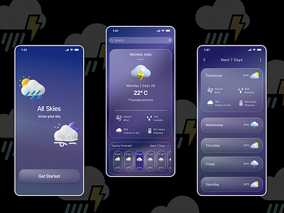 All skies weather forecast app 3d illustration cities cloud color palette design figma glassmorphism home page ios designs landing page location onboarding page rain typography uiux visual design weather app weather application weather forecast windy