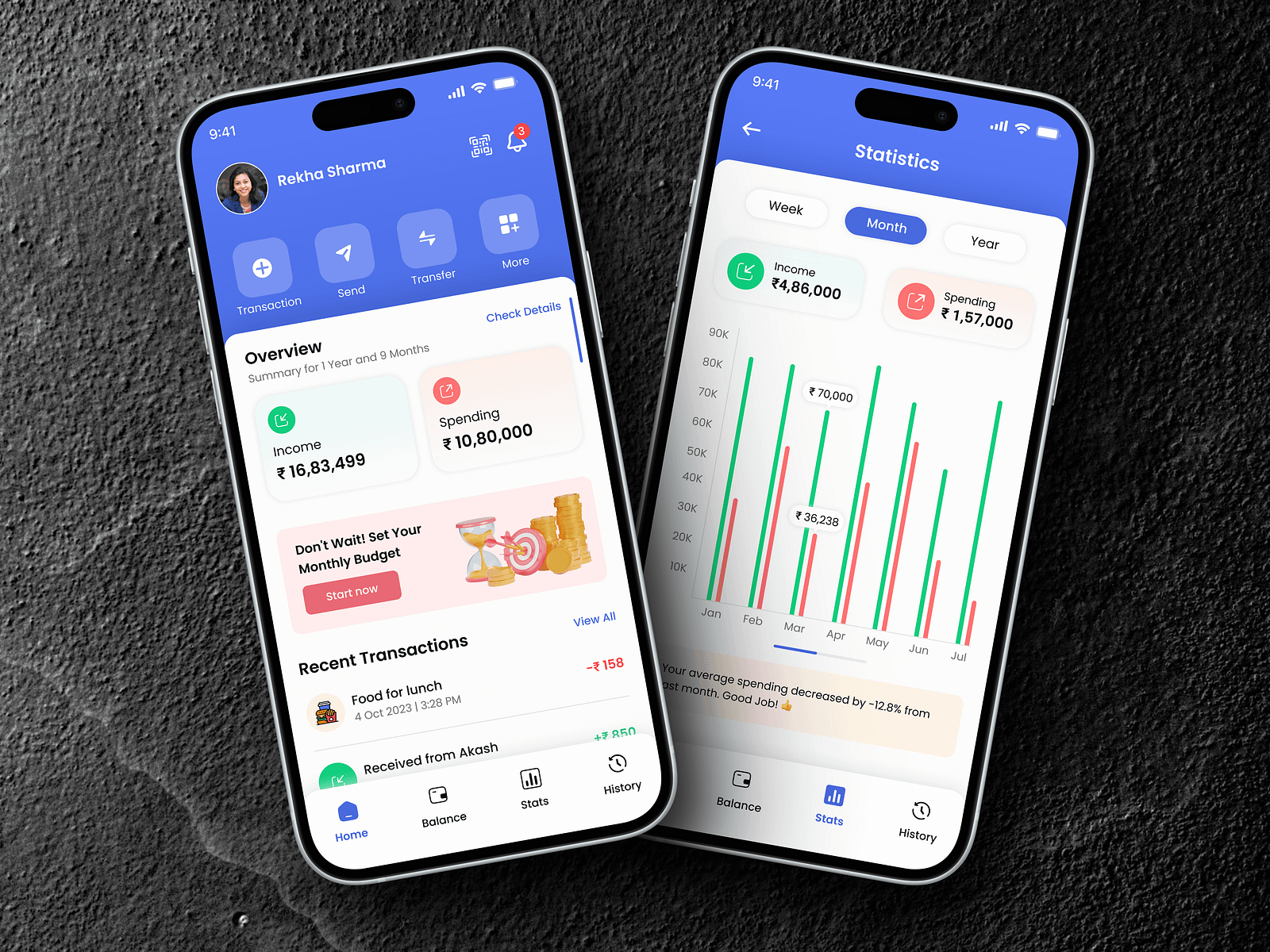 WalletWise - Finance App by Dnyaneshwari lavate on Dribbble