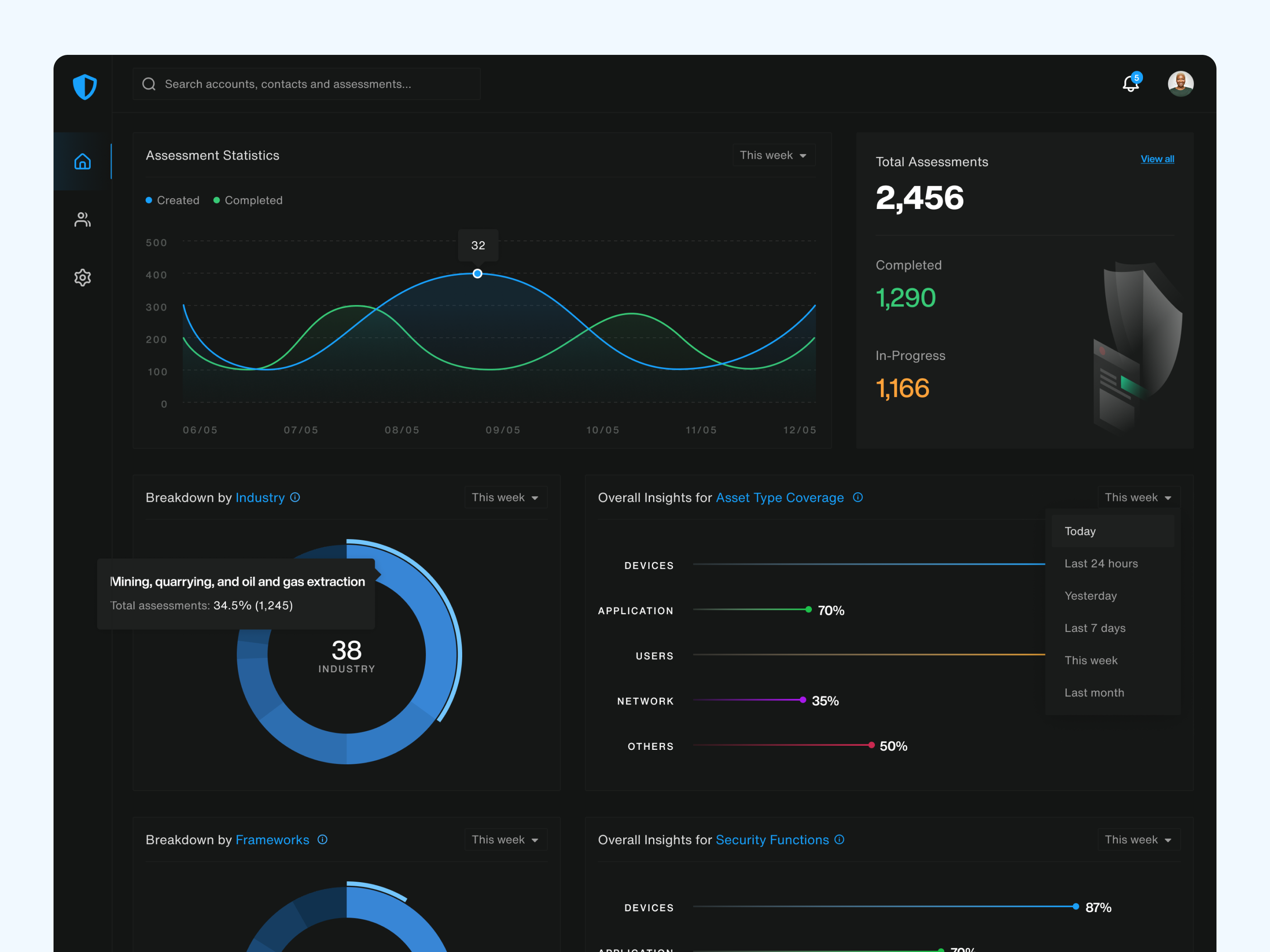 Cyber Hygiene Management Designs admin assessment asset overview cyber hygiene cyber security product cyberassessment dashboard design design identify vulnerabilities product design threats ui user interface design web design web portal