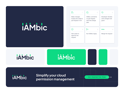 IAMbic iam iambic pentameter logo logotype visual identity