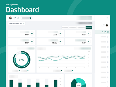 Management Dashboard dashboard ui user interface ux web web design