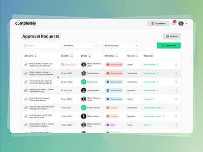 Completely Case Study | Web app crm experience design management tool product design project management saas side panel table task manager uiux user research web app web design