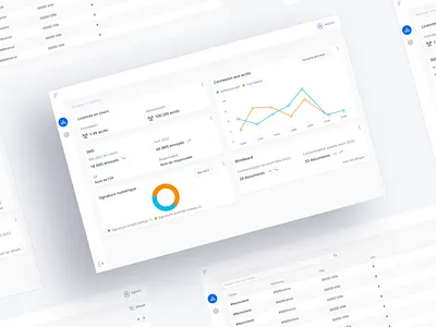 Analytics Dashboard Page design design saas ui ux web app