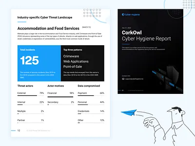 Cyber Hygiene - Assessment Report Design for organization cyber hygiene cyber security cyber security reports cyber threat landscape illustrations pdf design pdf report presentation design product design report design report for organisations slide deck ui uiux design user experience design user interface design ux