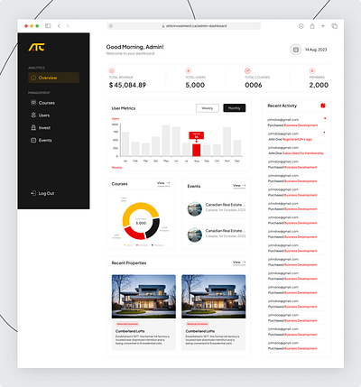 Attic Investment - Admin Dashboard admin admin dashboard courses dashboard design e learning investment job job finder learn ui uiux ux web web design
