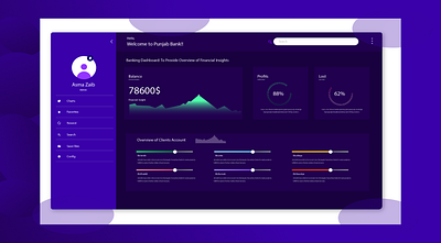 Online Banking Landing Page banking dashboard e commerce dashboard ui design professional ui designer ui ui dashboard designs ui design samples ui design templates ui designer ui mockups ui mockups ui thumnails ui ux designs ux web ui design web ui designer