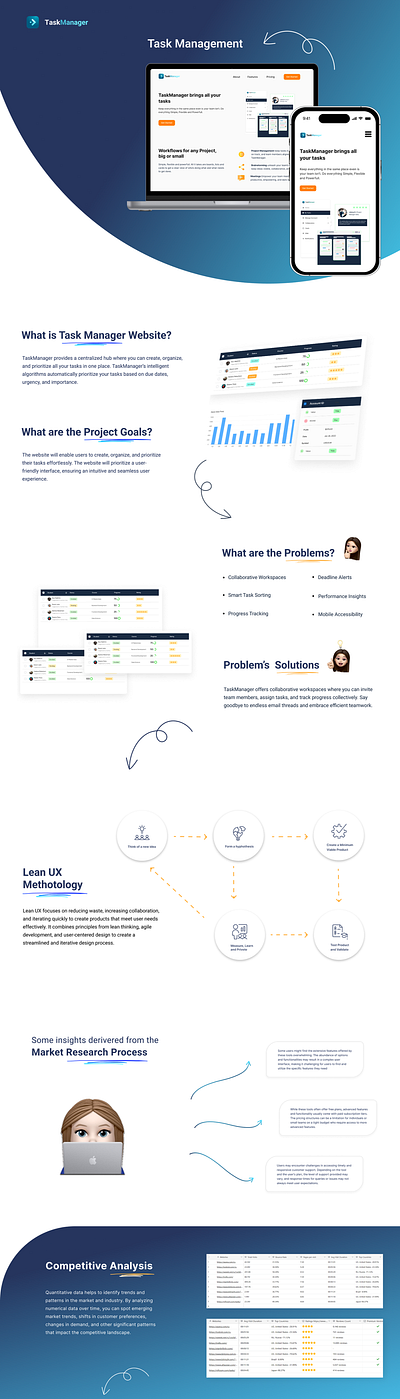 Task management ux UI branding design graphic design logo ui ux