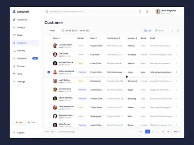 Langkah - Customer List branding customerdesign dailywebdesign design designweb figma graphic design illustration interfacedesign moderndesign ui uidaily uidesign uisupply uiux userinterfacedesign ux uxdesign webdesign webinterface