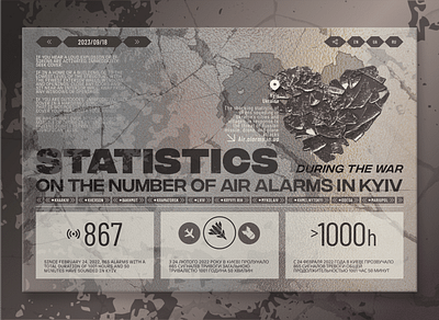 Air Alarm Statistics creatives dailyui design graphic design motion graphics ui ui ux web design