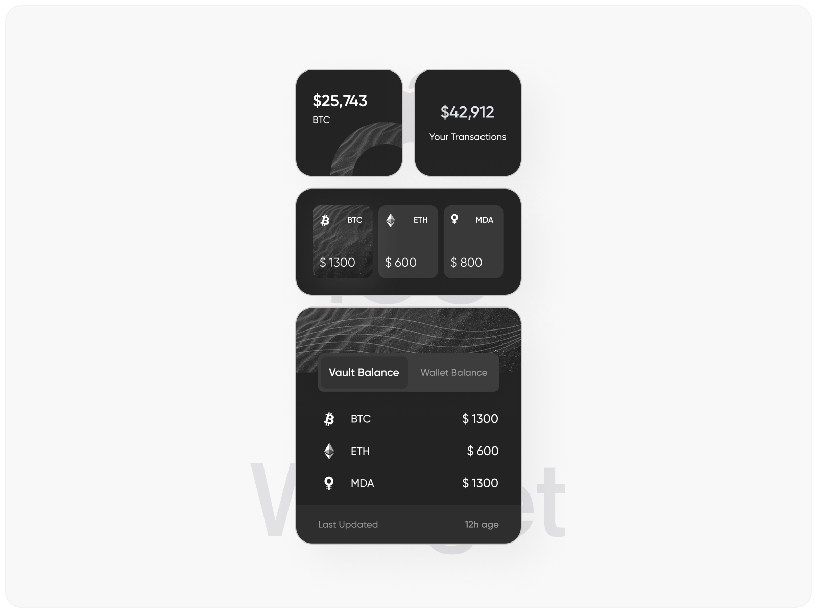 Widget Plus +120 iOS widgets | Crypto Widget by Hamid Boldaji for Echo on  Dribbble