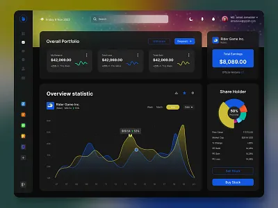Digital Finance Dashboard UI adminpage crypto admin dashboard dashbord data analytics admin dashboard event ticketing admin dashboard fitness admin dashboard hospital admin dashboard payment admin dashboard project management dashboard real estate admin dashboard restaurant admin dashboard ticketing admin dashboard ui uiux