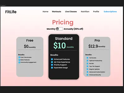 Day 30: Pricing Page Design 030 dailyui design ui uxdesignaspirant dribbbledebut