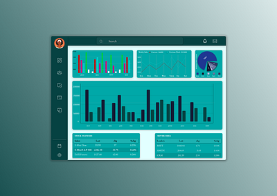 Analytics Charts analytics dailyui design ui uiux design ux website