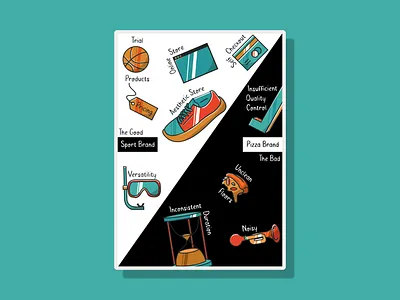 Critiquing Good and Bad Brands Through a Poster black brand comparison fun good graphic design illustration. impact interpretation pizza poster poster design quality quirky shoes sketch sports unique vibrant white