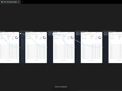 CoFI Switching Between Apps construction desktop app finance product design prototyping uiux user experience user flow user interace web app