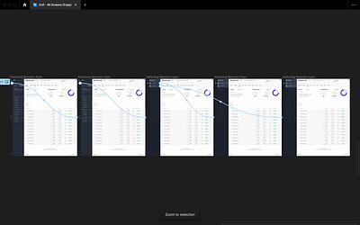 CoFI Switching Between Apps construction desktop app finance product design prototyping uiux user experience user flow user interace web app