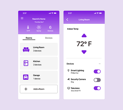 Daily UI Challenge #21: Home Monitoring Dashboard design figma ui ux