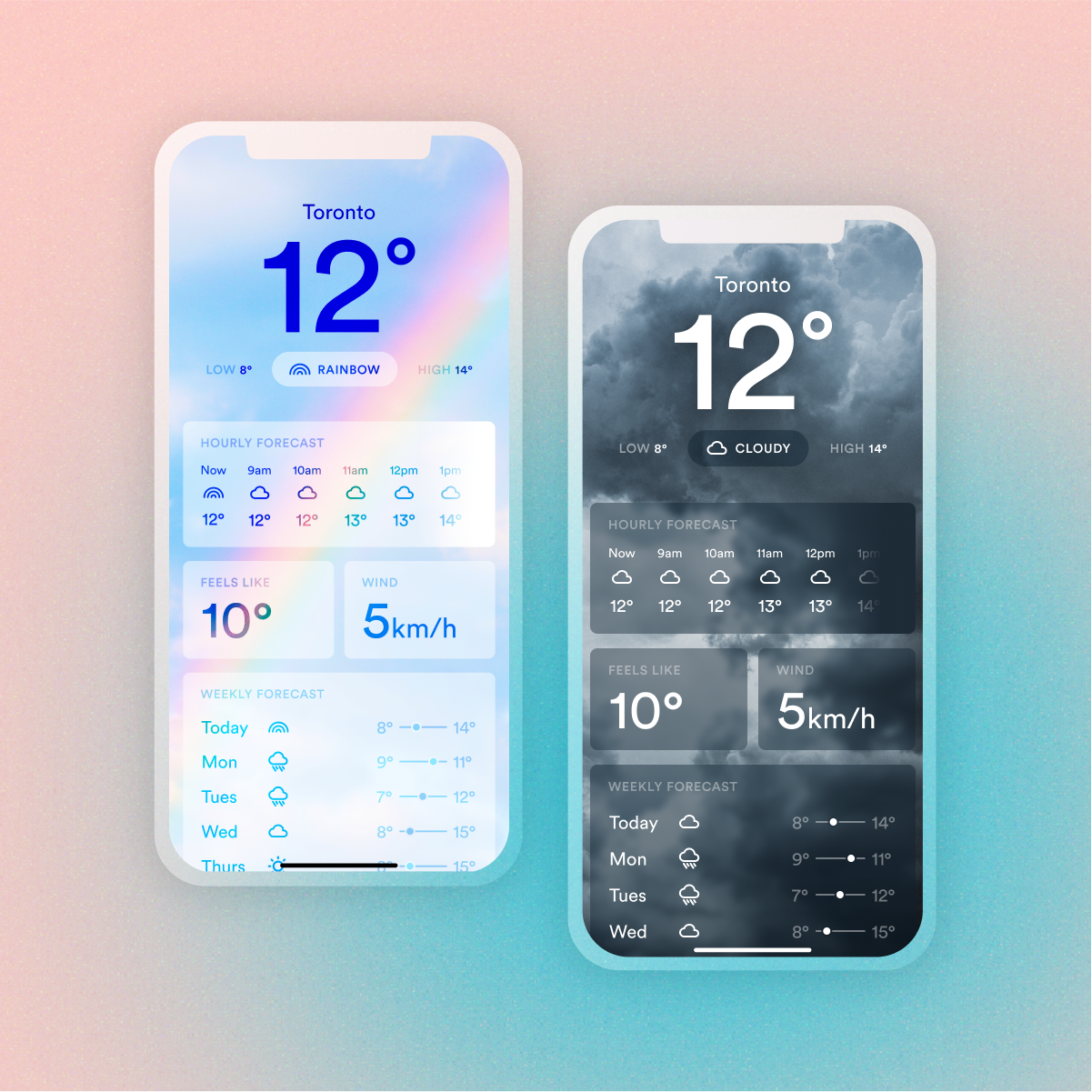 #021 / Daily UI branding design graphic design ui